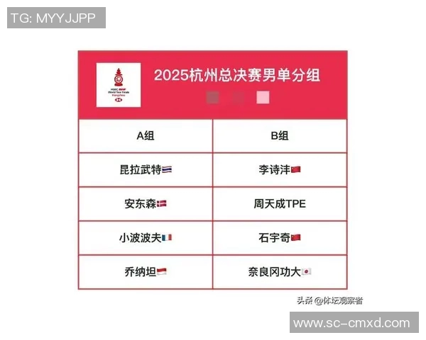 南京羽毛球队在奥运会积分榜上以90分稳居第一名展现强劲实力